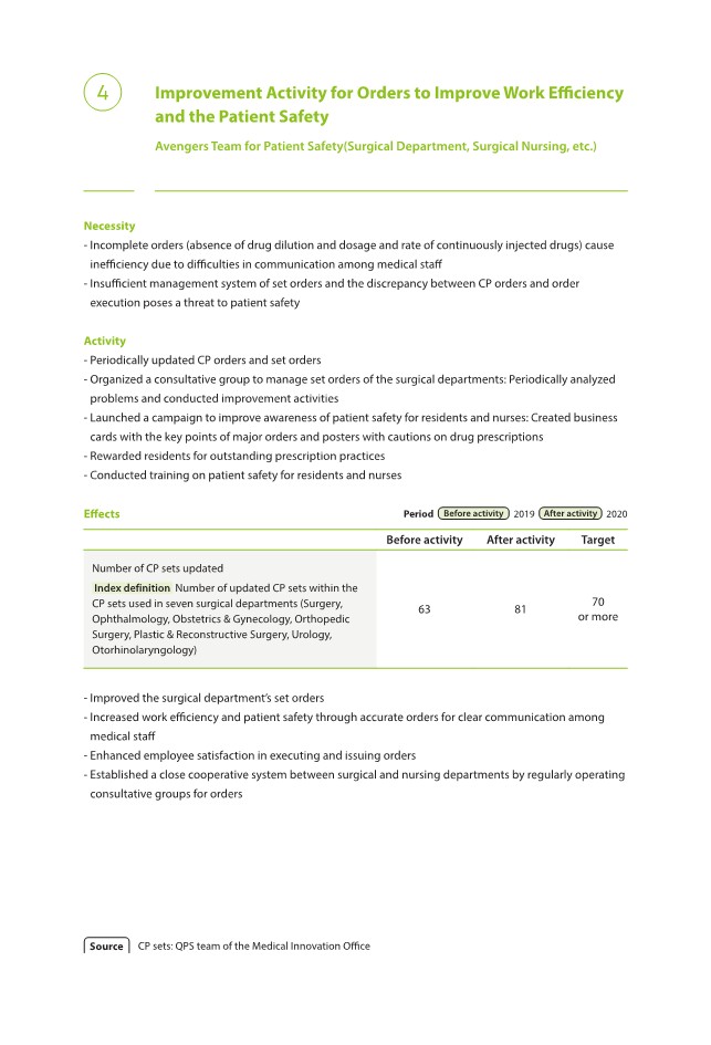 Improvement activity for orders to improve work efficiency and the patient safety