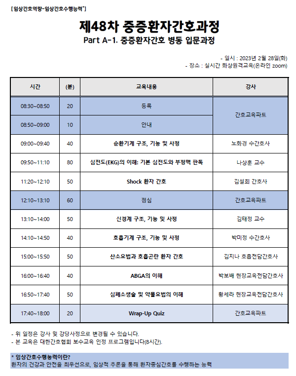 2023년도 2월 제48차 중증환자간호과정 Part A-1. 병동 입문과정 일정표입니다.