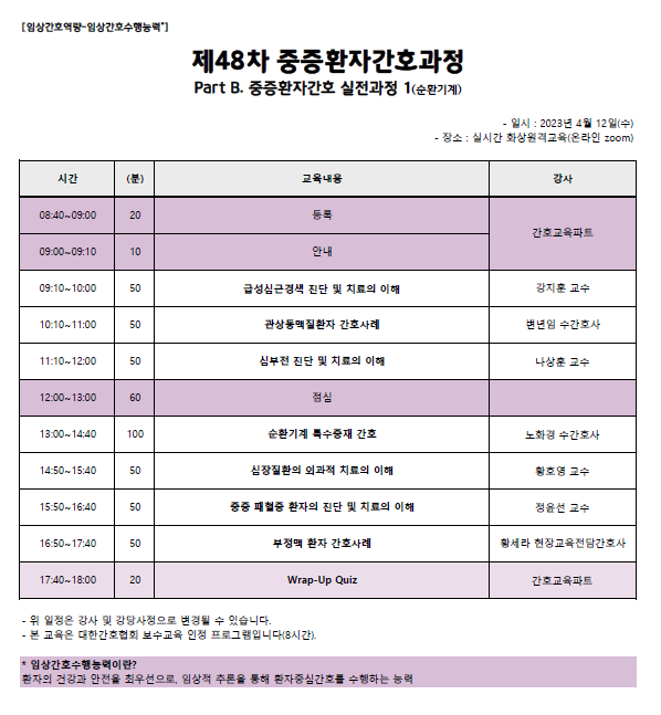 2023년도 4월 제48차 중증환자간호과정 Part B. 실전과정 1(순환기계) 일정표입니다.