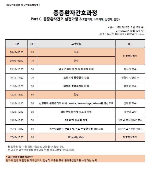 2022년도 10월 제47차 중증환자간호과정 Part C. 실전과정 2(호흡기계, 소화기계, 신경계, 감염) 2차 일정표입니다.