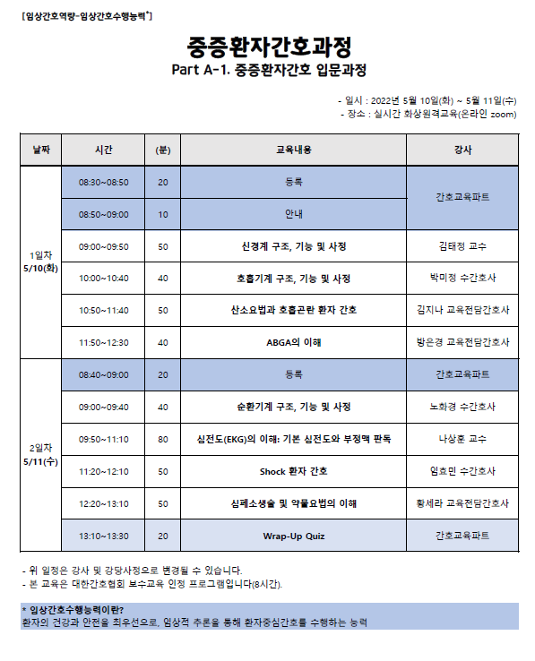 2022년도 5월 제47차 중증환자간호과정 Part A-1. 병동 입문과정 일정표입니다.