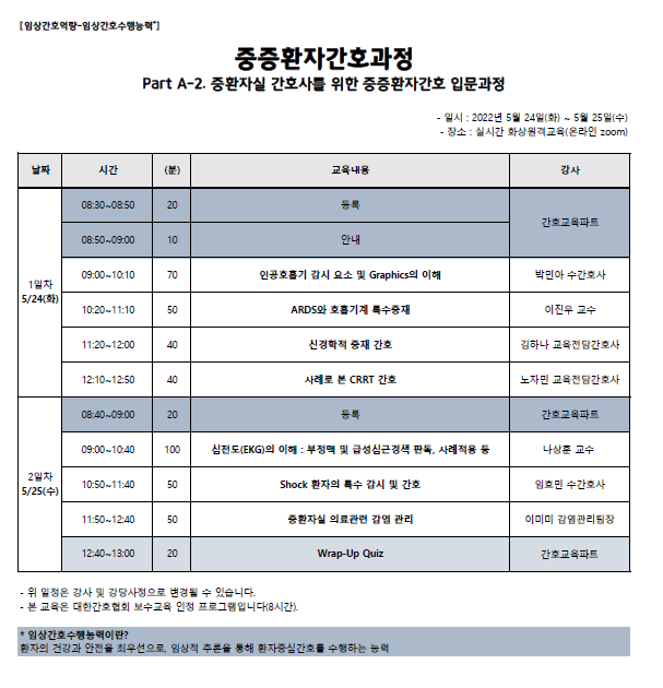 2022년도 5월 제47차 중증환자간호과정 Part A-2. 중환자실 입문과정 일정표입니다.