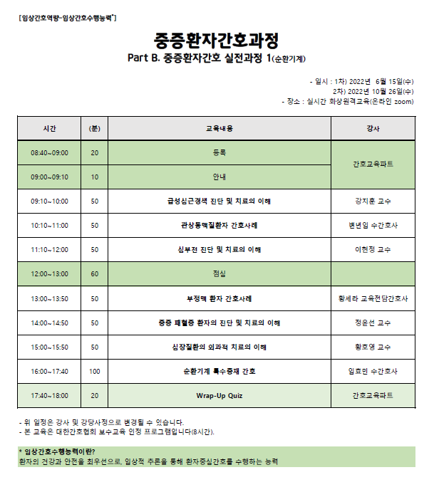 2022년도 6월 제47차 중증환자간호과정 Part B. 실전과정 1(순환기계) 1차 일정표입니다.