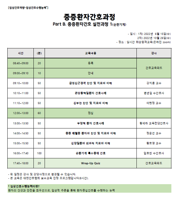 2022년도 10월 제47차 중증환자간호과정 Part B. 실전과정 1(순환기계) 2차 일정표입니다.