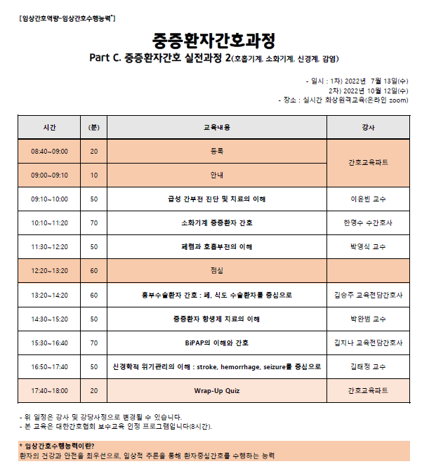 2022년도 7월 제47차 중증환자간호과정 Part C. 실전과정 2(호흡기계, 소화기계, 신경계, 감염) 1차 일정표입니다.