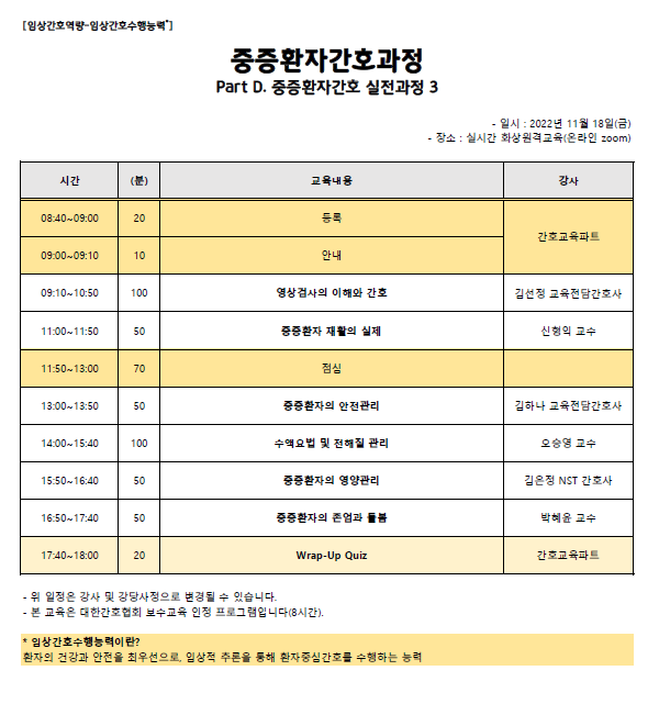 2022년도 11월 제47차 중증환자간호과정 Part D. 실전과정 3 일정표입니다.