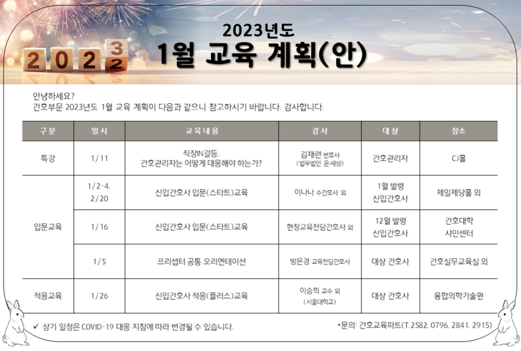 [서울대병원/간호부문] 2023년도 1월 교육계획안