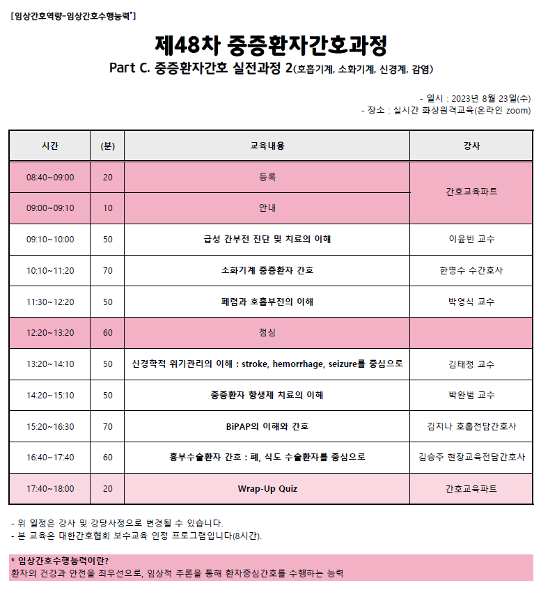 2023년도 8월 제48차 중증환자간호과정 Part C. 실전과정 2(호흡기계, 소화기계, 신경계, 감염) 일정표입니다.