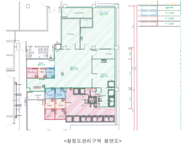 평면도