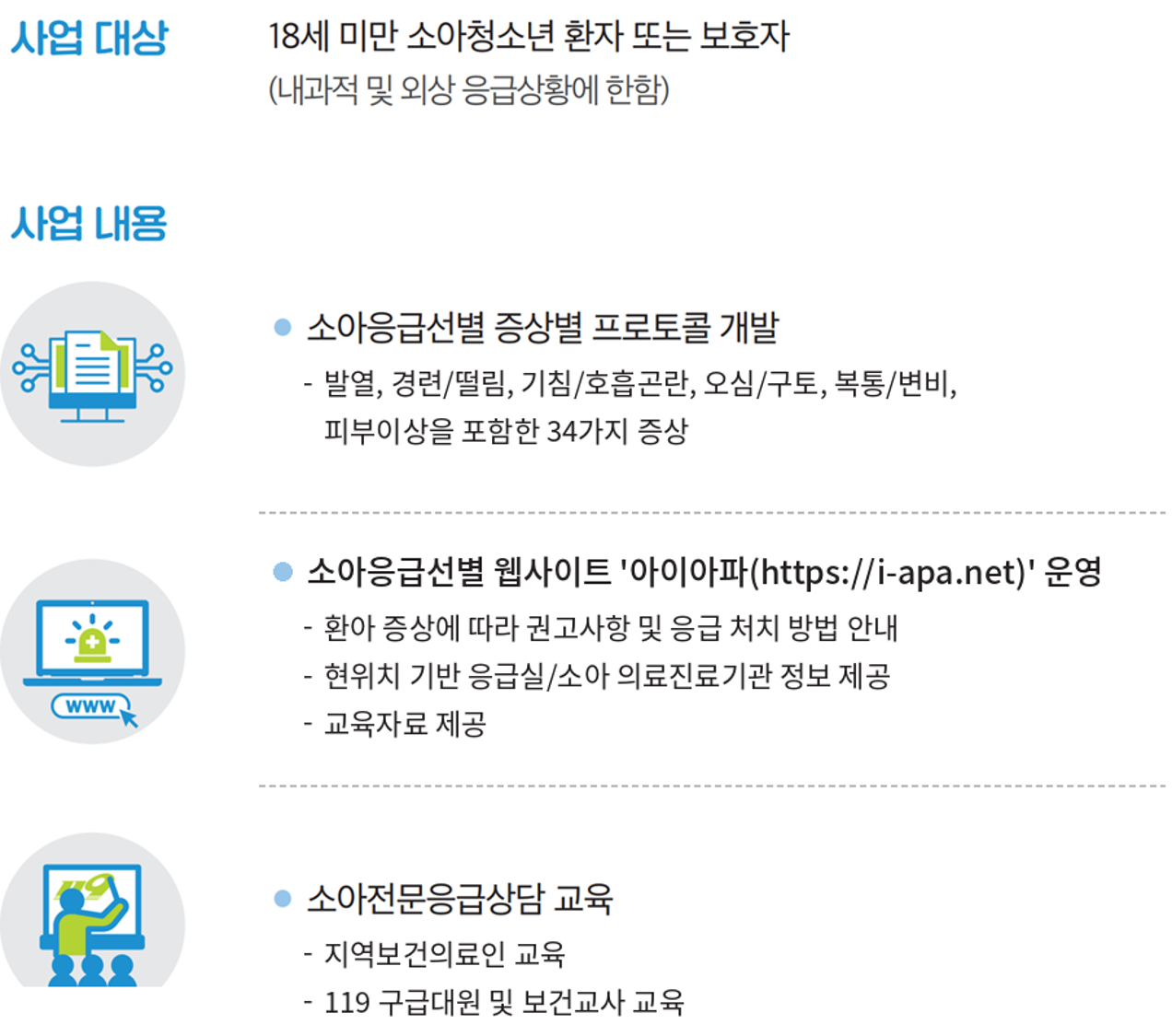 사업내용